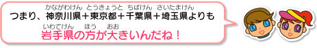 イラスト：つまり神奈川県＋東京都＋千葉県＋埼玉県よりも岩手県の方が大きいんだね