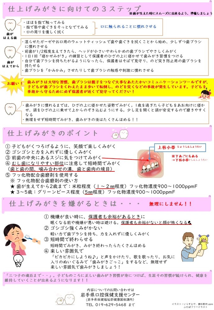 「仕上げみがき」と「自分みがき」(裏)