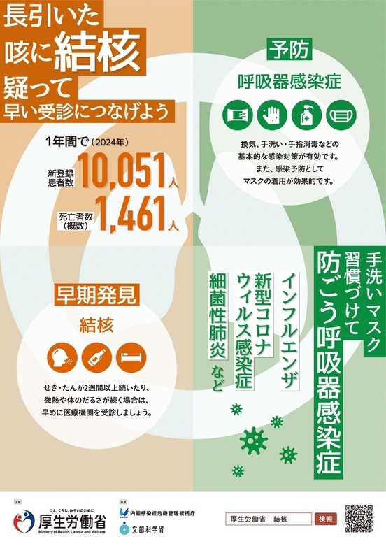 結核・呼吸器感染症予防週間ポスター