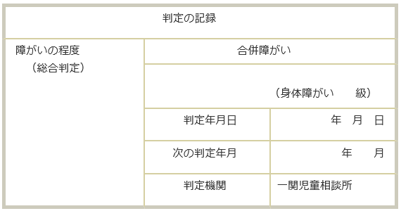 療育手帳に記載する判定の記録のイラスト