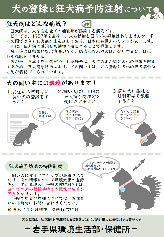狂犬病予防普及啓発リーフレット