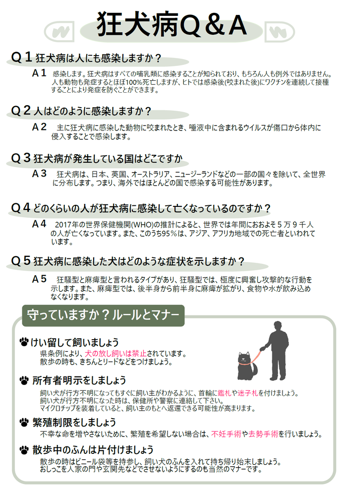 狂犬病予防普及啓発リーフレット