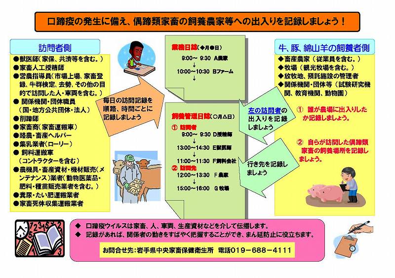 大切な家畜を病気から守るために、あなたができることのチラシ2