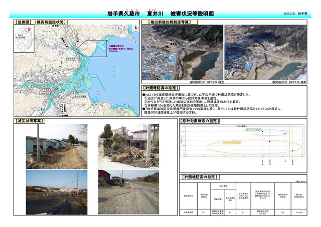 夏井川被害状況等説明図p1