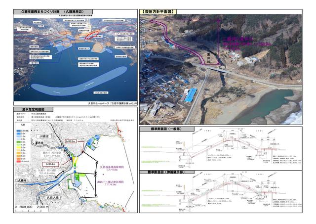 夏井川被害状況等説明図p2