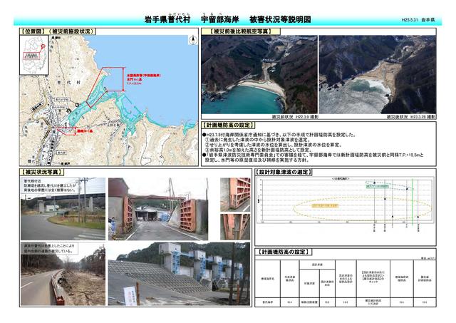 宇留部海岸被害状況等説明図p1