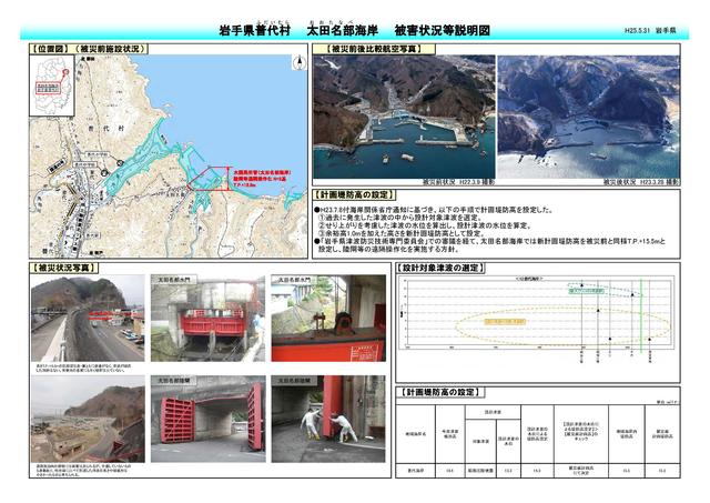 太田名部海岸被害状況等説明図p1