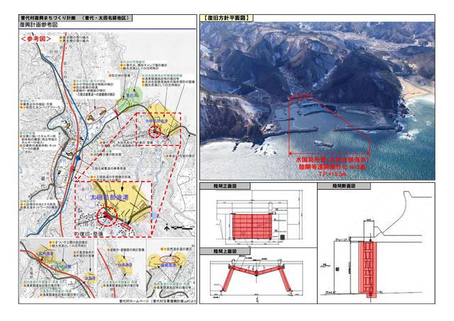 太田名部海岸被害状況等説明図p2