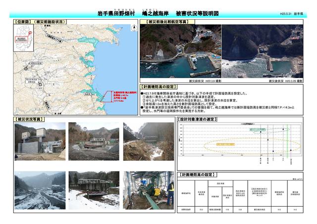 嶋之越海岸被害状況等説明図p1