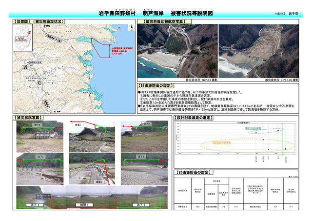 明戸海岸被害状況等説明図p1