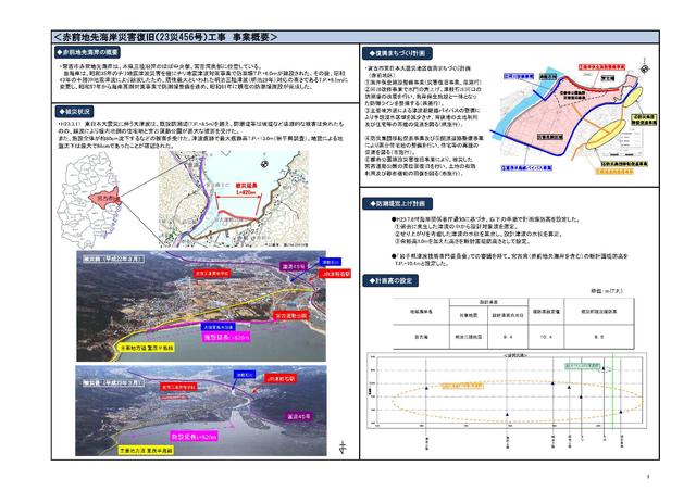 赤前海岸被害状況等説明図p1