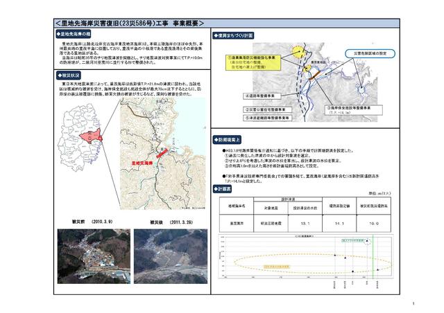 里海岸被害状況等説明図p1