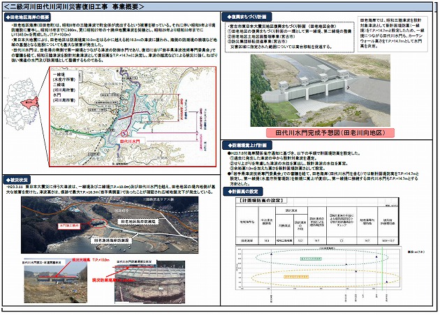 田代川被害状況等説明図p1