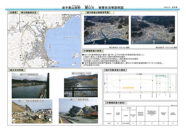 関口川被害状況等説明図p1