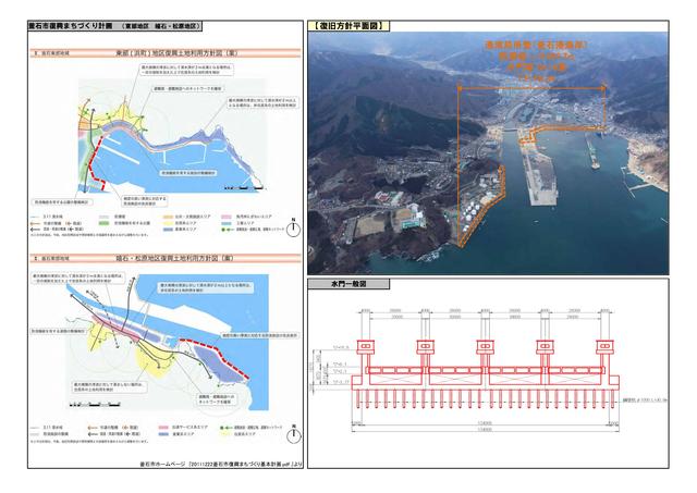 釜石港海岸被害状況等説明図p2