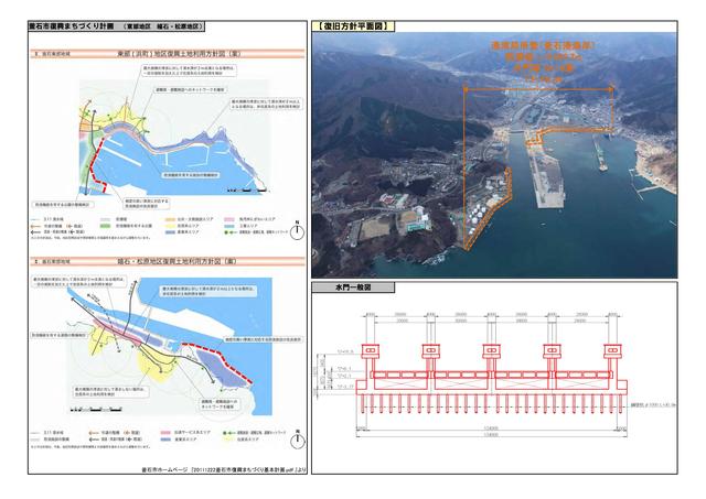 釜石港海岸被害状況等説明図p2