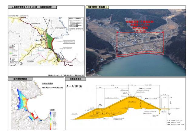 下甫嶺海岸被害状況等説明図p2