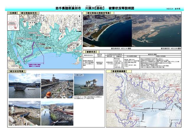 川原川（曲松）被害状況等説明図p1