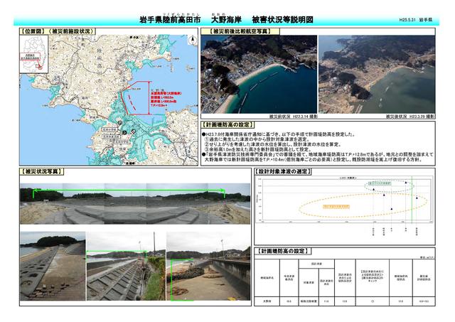 大野海岸被害状況等説明図p1