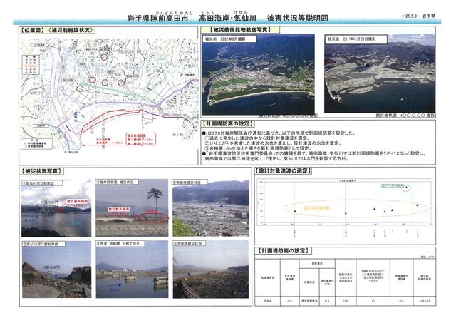 高田海岸被害状況等説明図p1