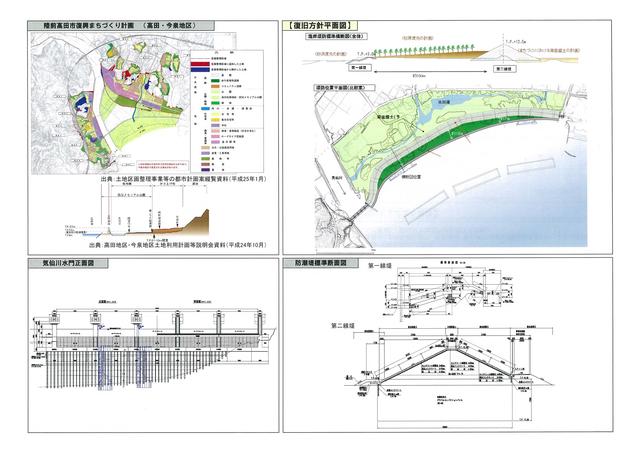 高田海岸被害状況等説明図p2