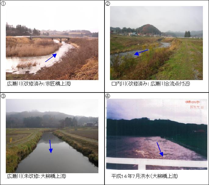 河川の写真