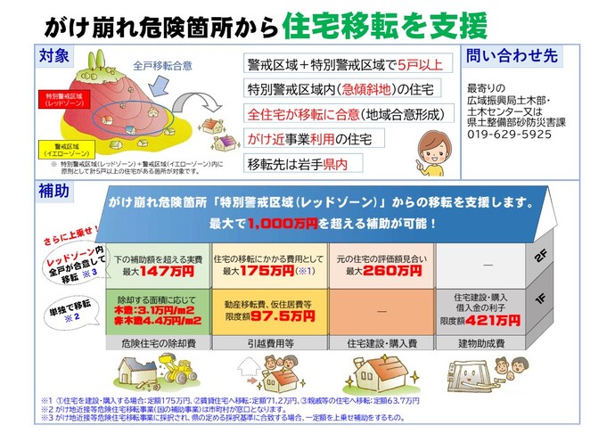 がけ崩れ対策の新たな施策についてパンフレットの表紙