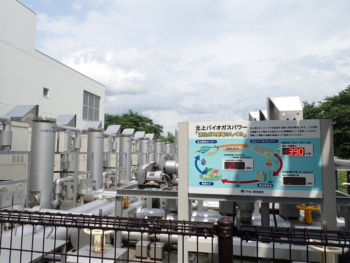 北上浄化センター 消化ガス発電事業