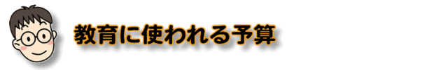 教育に使われる予算