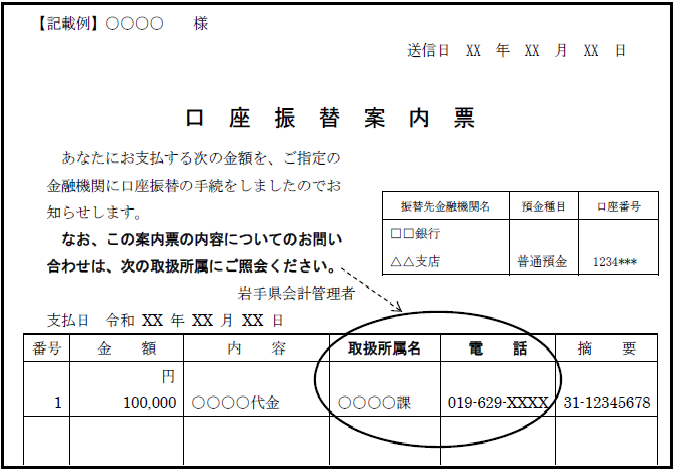 口座振替案内票（ファクス票）の記載例