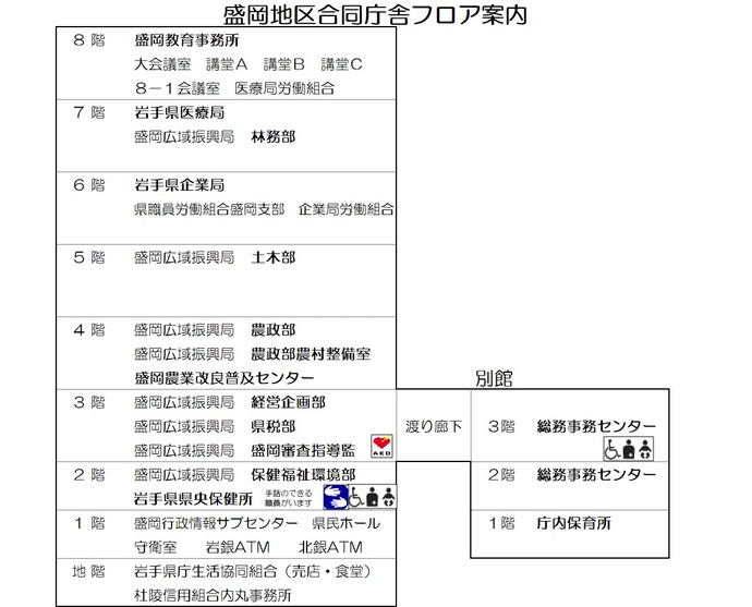 各階フロア図