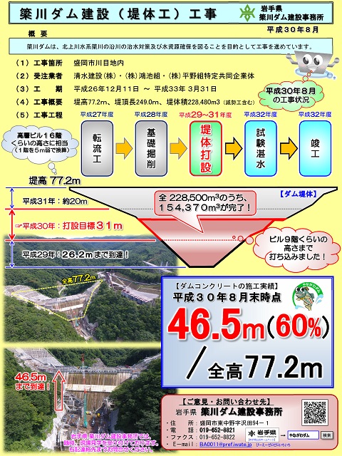 平成30年8月末　簗川ダム建設工事　進捗状況資料