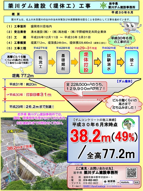 平成30年6月末　簗川ダム建設工事　進捗状況資料