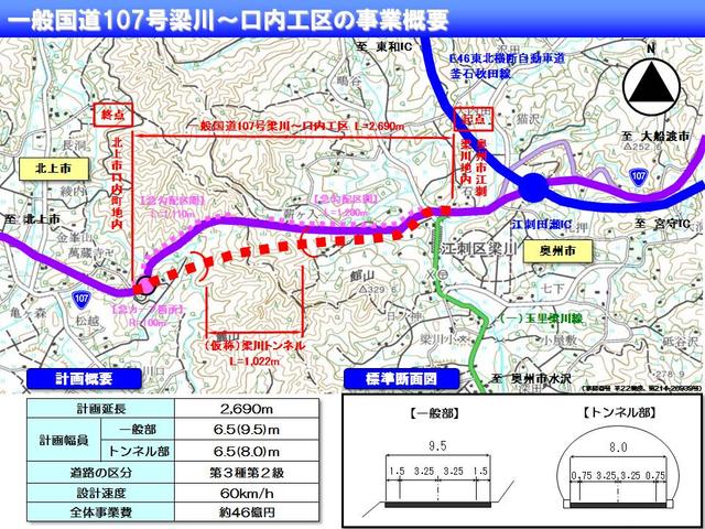 一般国道107号梁川~口内工区の事業概要図