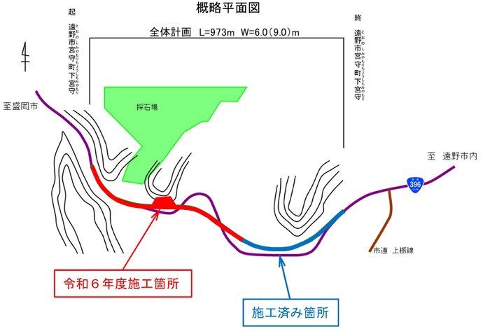 概略平面図