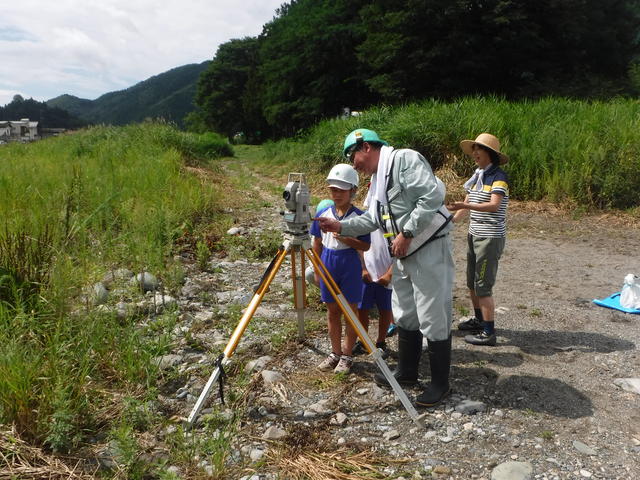 写真:川幅計測