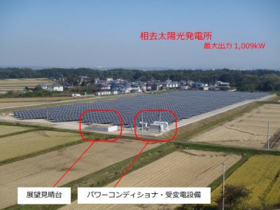 相去太陽光発電所の写真