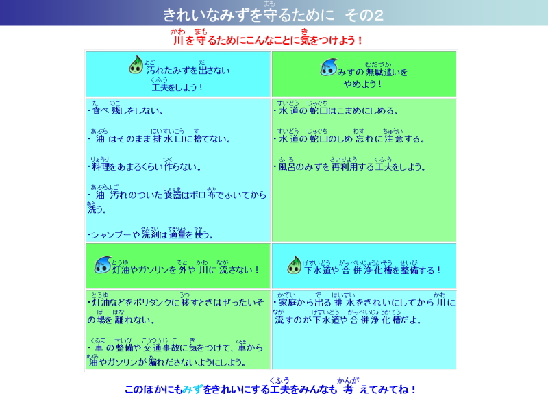 きれいな水を守るために　その2。川を守るためにこんなことに気をつけよう。汚れたみずを出さない工夫をしよう。みずの無駄遣いをやめよう。灯油やガソリンをそとや川に流さない。下水道や合併じょうかそうを整備する。このほかにもみずをきれいにする工夫をみんなも考えてみてね。