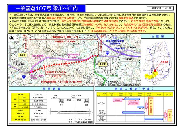 (例)一般国道107号梁川~口内工区(事業概要図等)の図