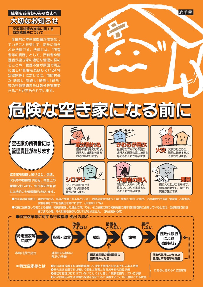 空き家適正管理リーフレット表