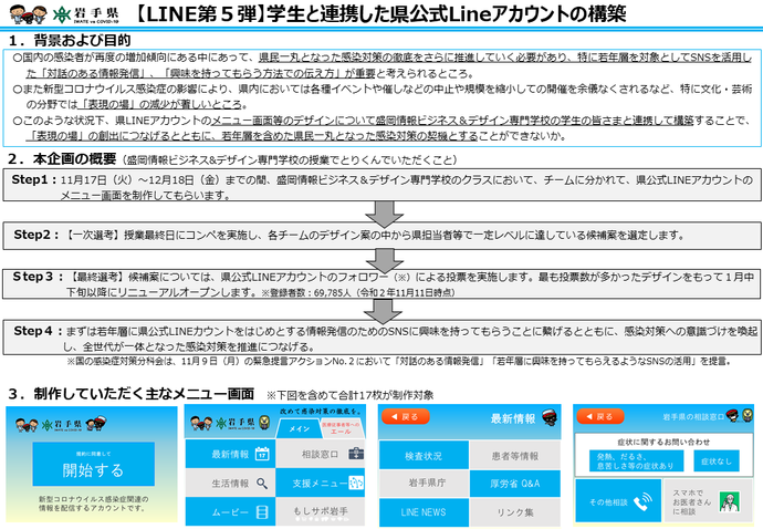 「表現の場」エール概要資料