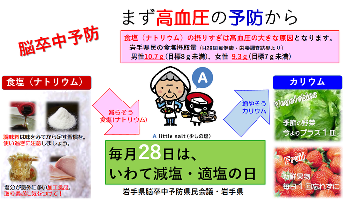 脳卒中って、どんな病気?