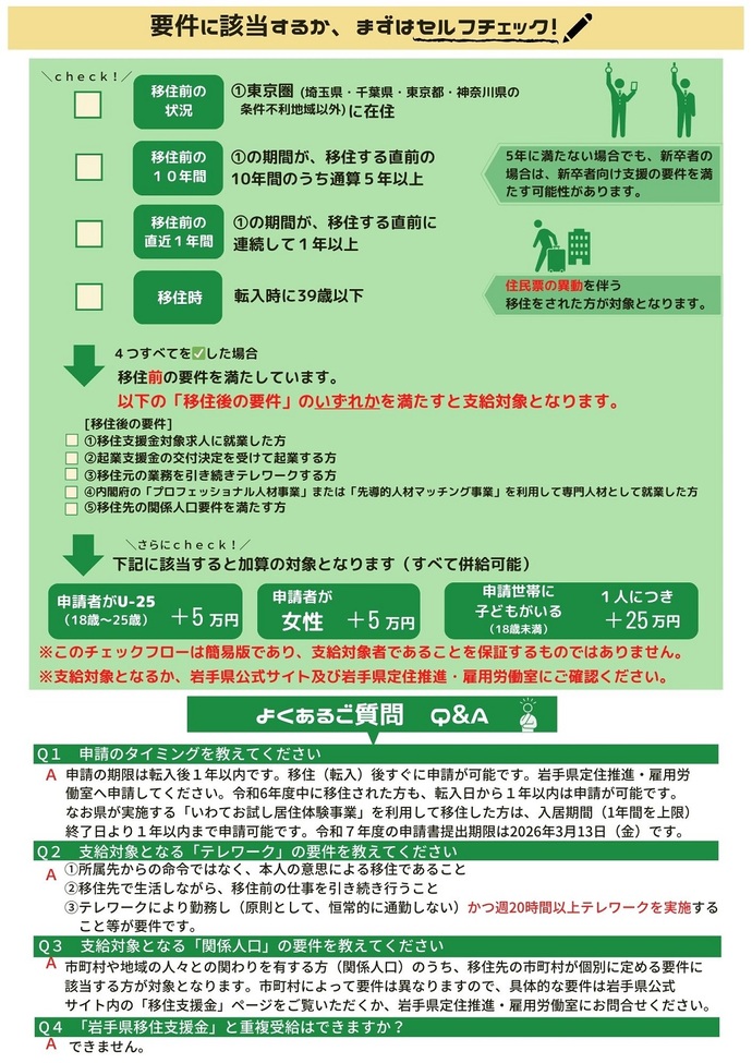 いわて若者移住支援金（一般向け）募集チラシの裏面