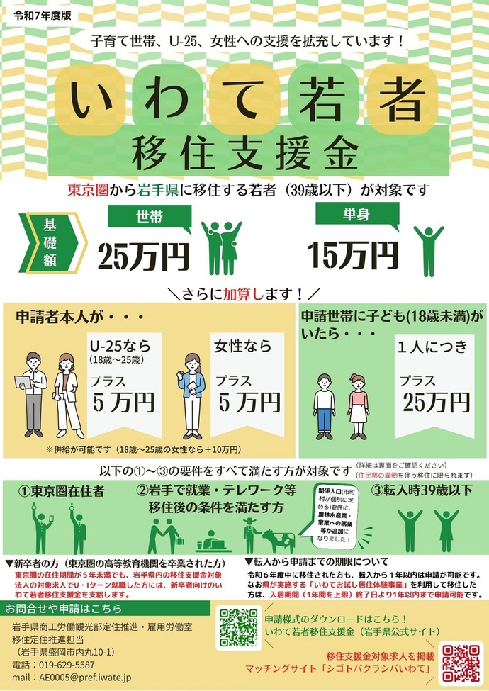 いわて若者移住支援金（一般向け）募集チラシの表面