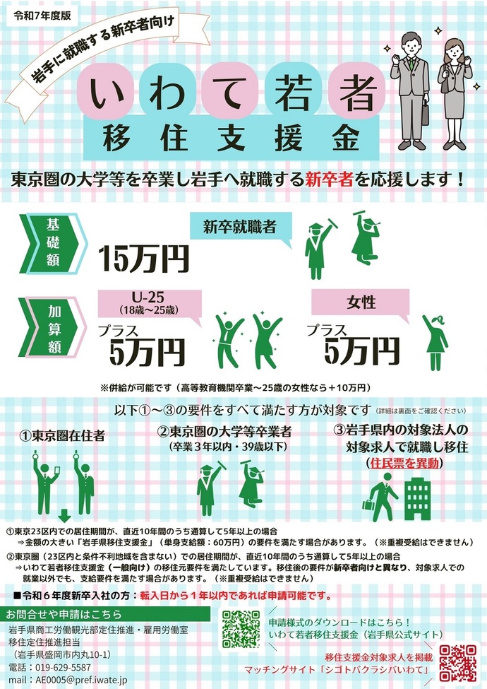 いわて若者移住支援金（新卒者向け）募集チラシの表面