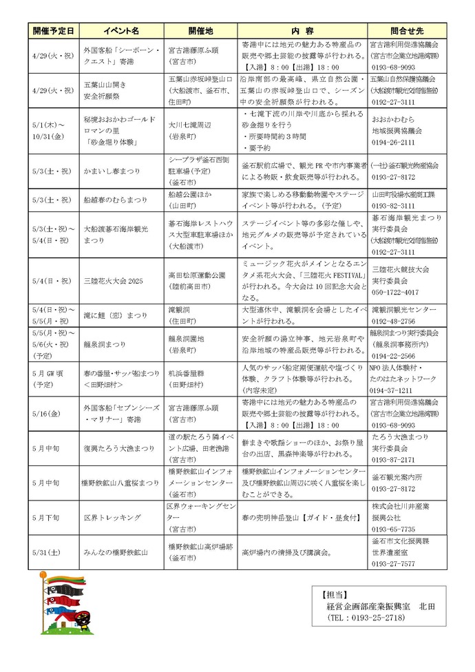 観光イベント情報ページ2