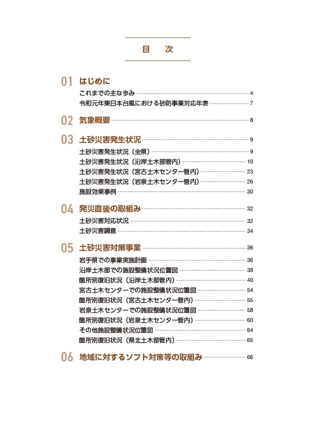 目次
