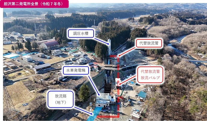 胆沢第二発電所全景