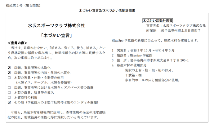 木づかい宣言・活動計画
