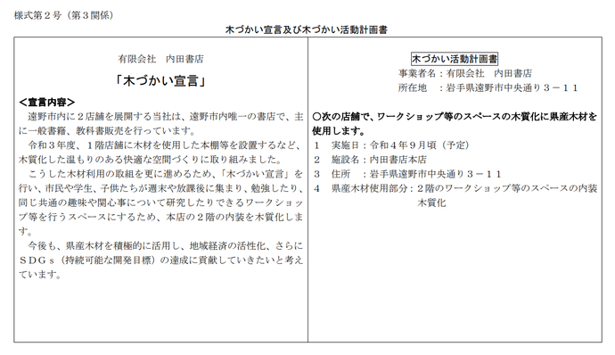 木づかい宣言・活動計画